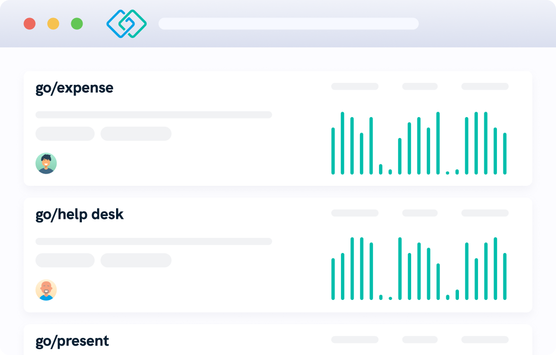 GoLinks® dashboard